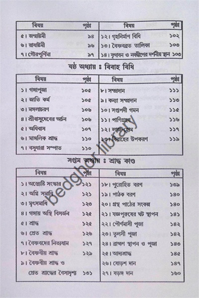 বৈষ্ণবীয় নিত্য-ক্রিয়া সৎকর্ম পদ্ধতি Vaishnaviya Nitya-Kriya Satkarma Paddhati