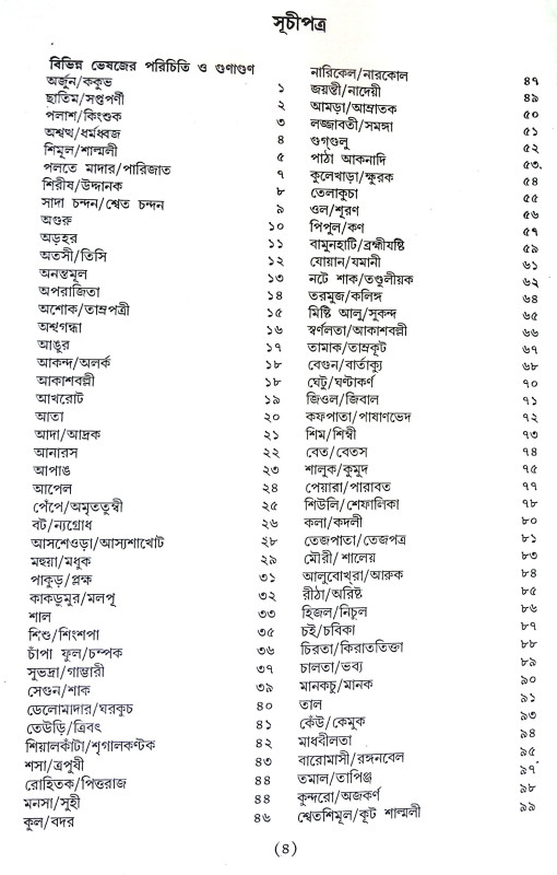 আয়ুর্বেদিক চিকিৎসা Ayurbedik Cikitsa