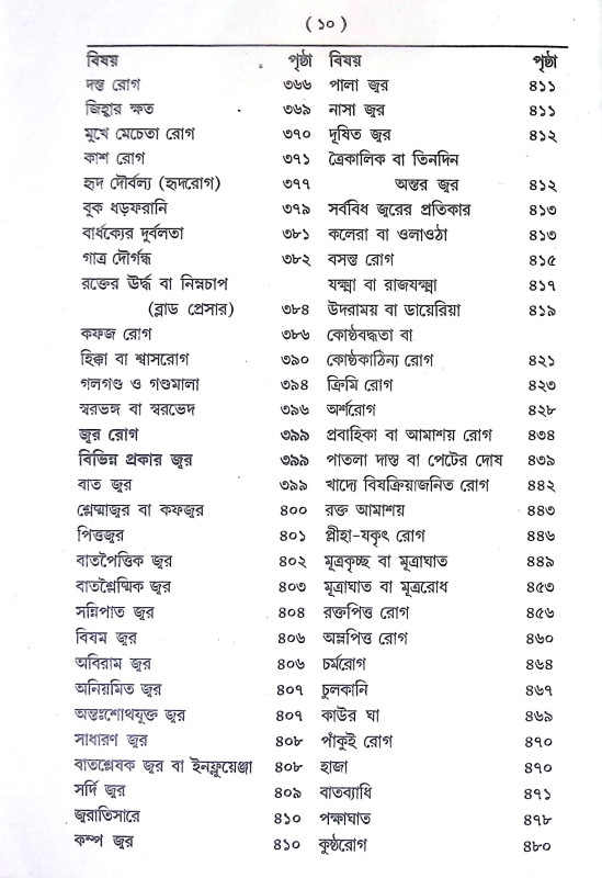 আয়ুর্বেদিক চিকিৎসাবিজ্ঞান Ayurvedic Cikitsabijnan