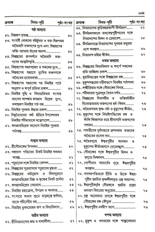 শ্রী শ্রীচৈতন্যভাগবত Sri Sri Chaitanya Bhagavat
