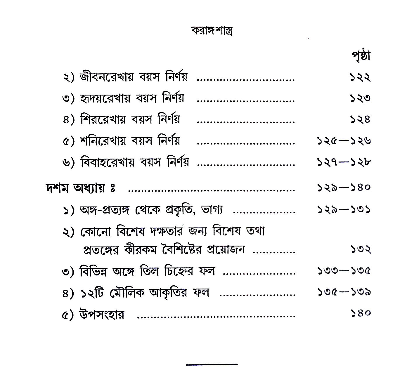 করাঙ্গ শাস্ত্র Karang Shastra