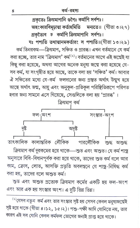 কর্ম রহস্য Karma Rahasya