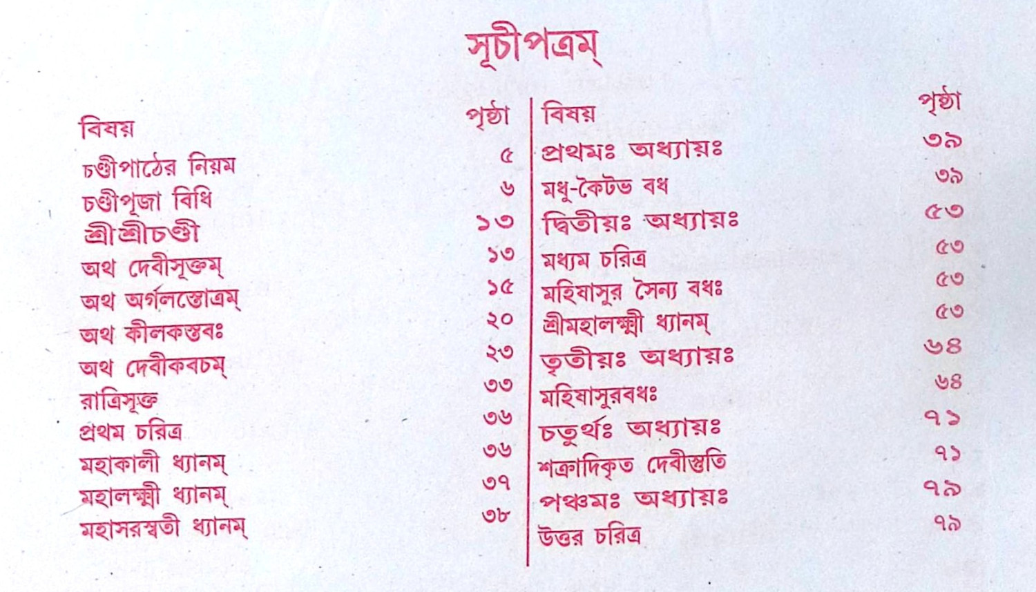 ।। শ্রী শ্রী চণ্ডী ।। Sri Sri Chandi