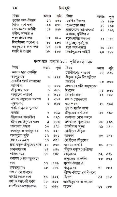 ভাগবত Bhagavat