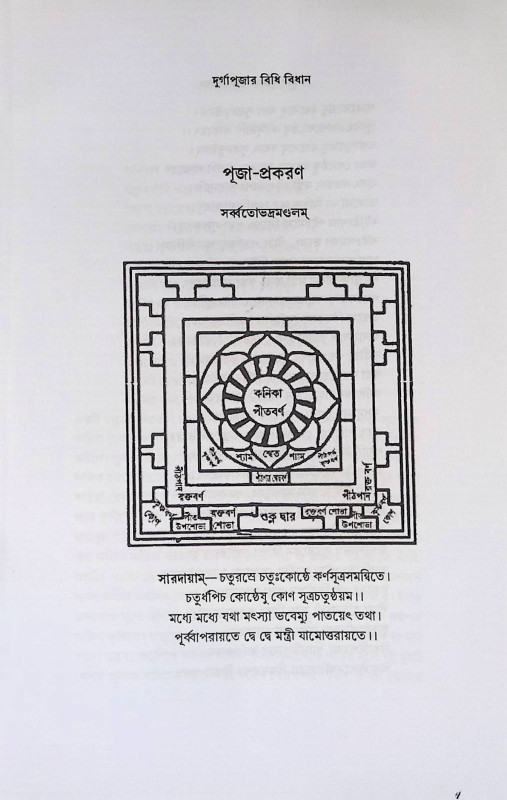 দূর্গা পূজার বিধি বিধান Durga Pujar Bidhi Bidhan