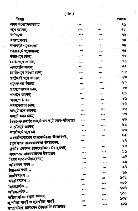 বিবাহ - মিলন বা যোটক - বিচার Bibah - milan ba yoṭak - bicar