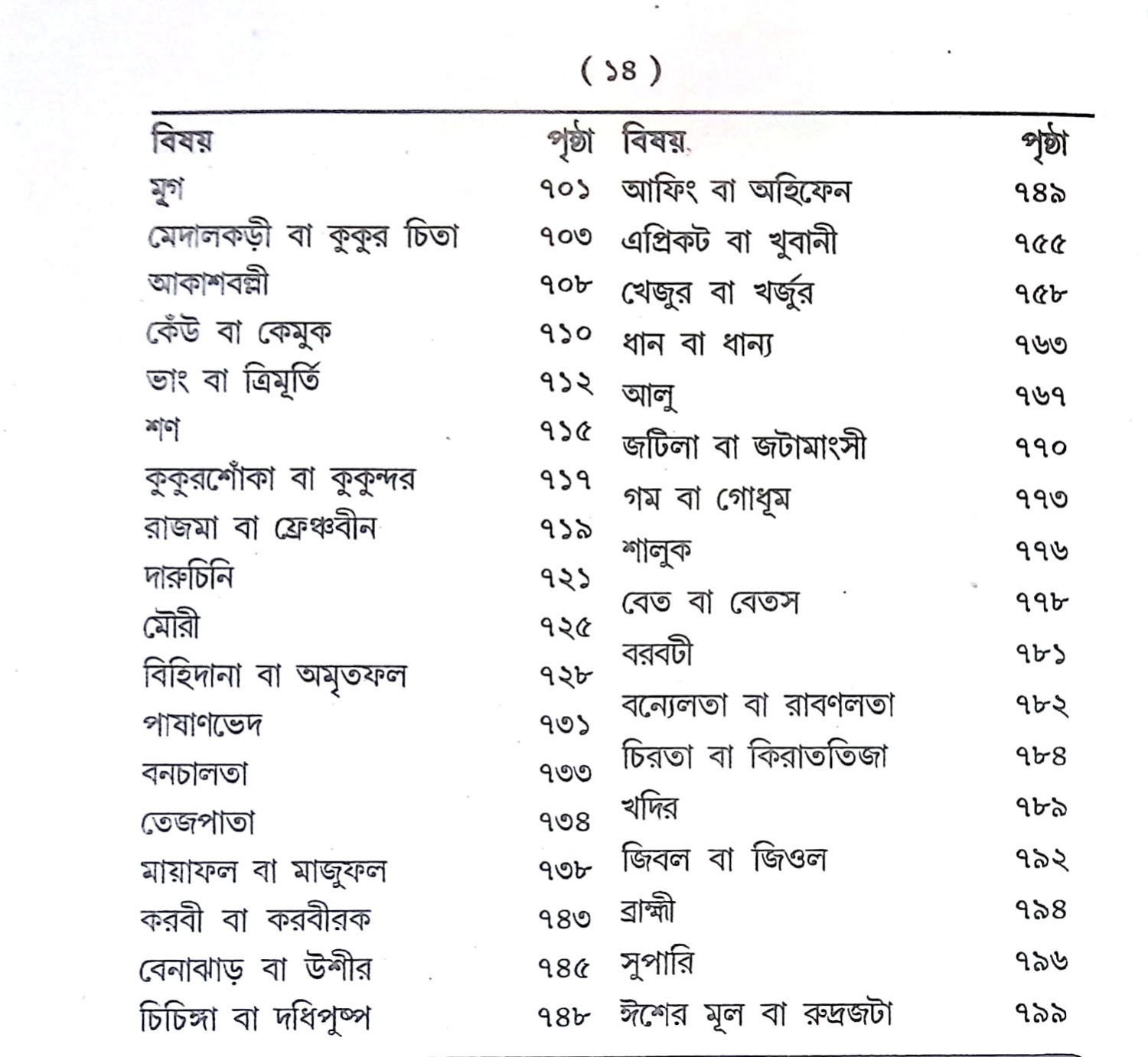 আয়ুর্বেদিক চিকিৎসাবিজ্ঞান Ayurvedic Cikitsabijnan
