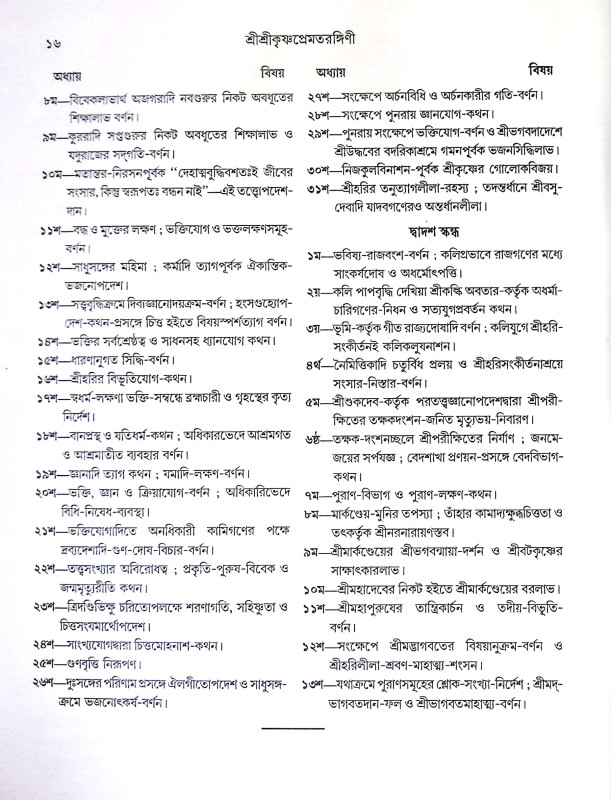 শ্রী শ্রীকৃষ্ণপ্রেমতরঙ্গিণী Sri Sri Krishna Prematrangini