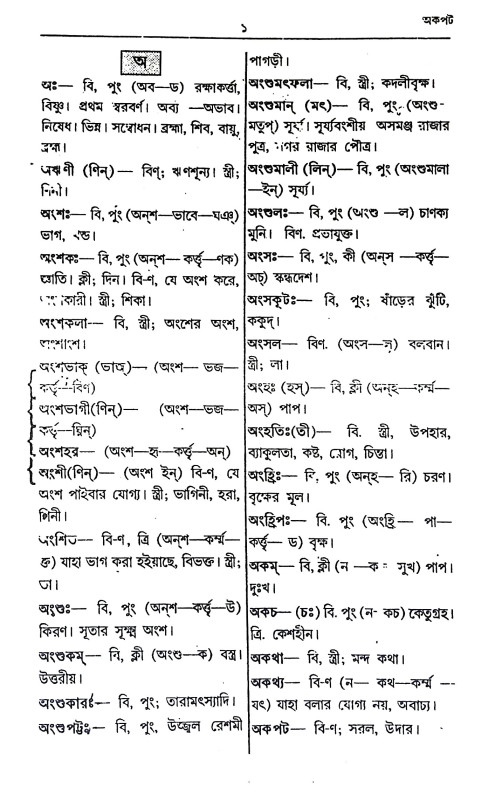 সংস্কৃত বাংলা অভিধান Sanskrta Banla Abhidhan