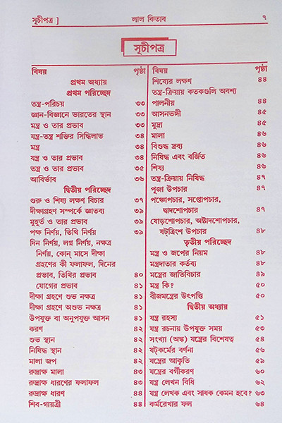 আদি ও আসল লাল কিতাব Adi O Asal Lal Kitab