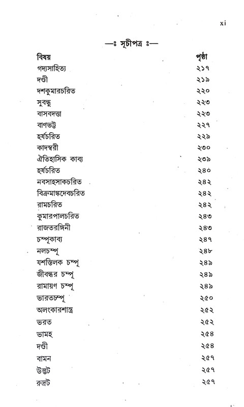 সংস্কৃত সাহিত্যের ইতিহাস Sanskrt Sahityer Itihas
