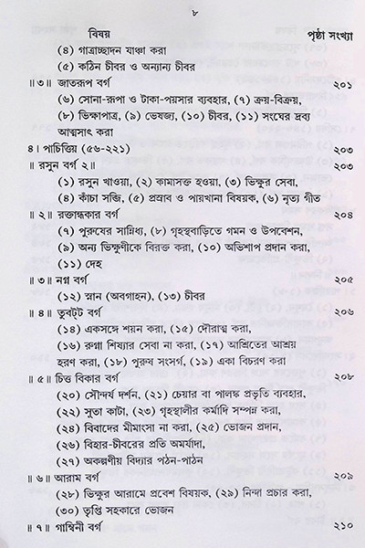 বিনয় ত্রিপিটক  Vinaya Tripitak