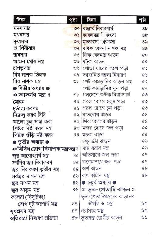 ডাকিনীতন্ত্র ও যোগিনীতন্ত্র Dakinitran o Yoginitran