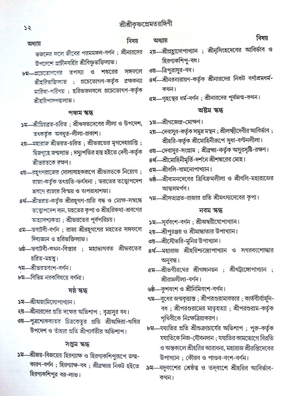 শ্রী শ্রীকৃষ্ণপ্রেমতরঙ্গিণী Sri Sri Krishna Prematrangini