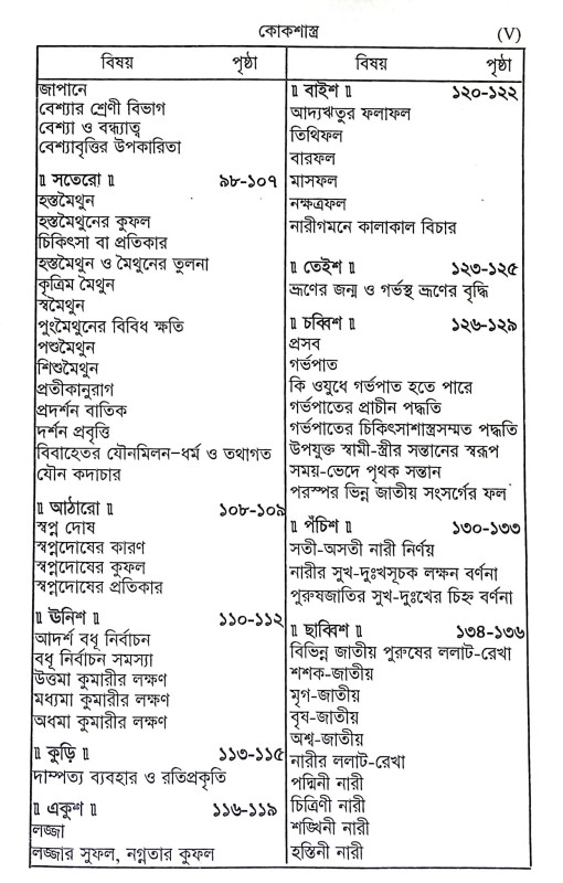 কোক শাস্ত্র Kok Sastra