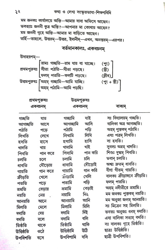 কথ্য ও লেখ্য সংস্কৃতভাষা - শিক্ষাবিধি Kathya o lekhya sanskr̥tabhaṣa - sikṣabidhi