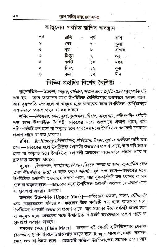 হস্তরেখা সমগ্র Hastarekha samagra