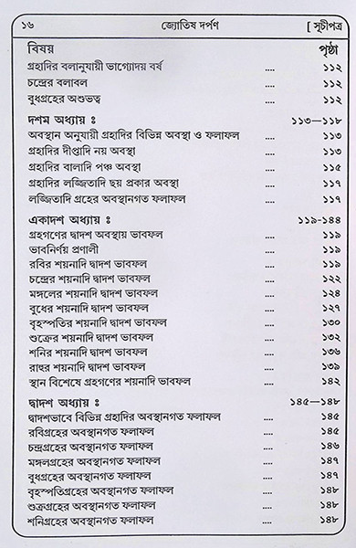 জ্যোতিষ দর্পন Jyotish Darpan