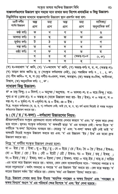 শ্রীমদ্ভগবদগীতা Srimad Bhagavad Gita
