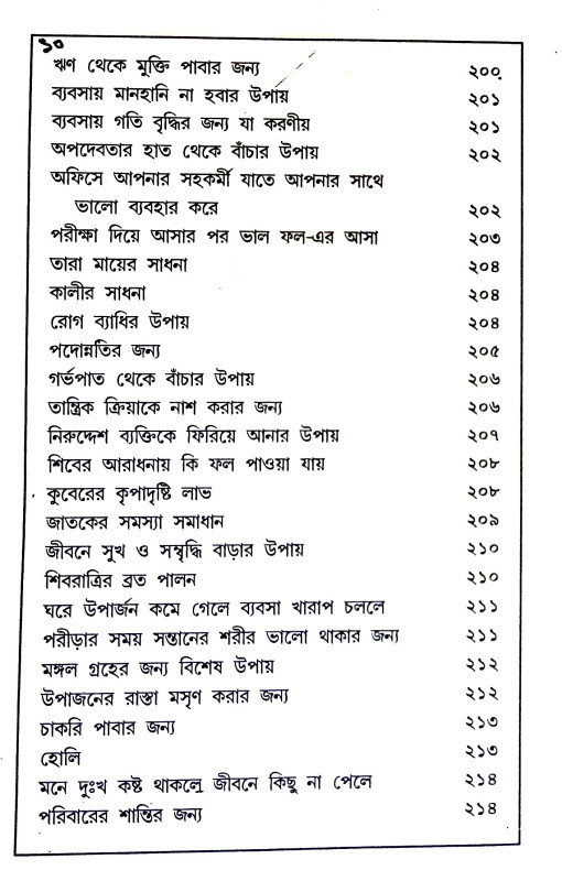 লাল কিতাব Lal Kitab