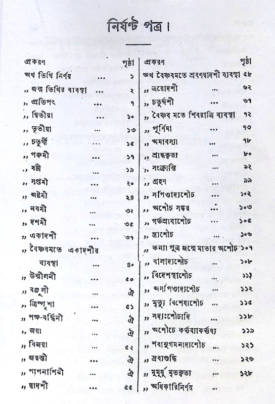 ।। ব্যবস্থাসার সংগ্রহ ।। Byabasthasar Sangraha