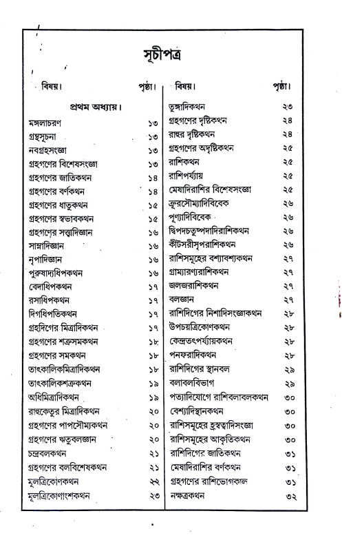 জ্যোতিষ - দীপিকা Jyotiṣ - Dipika
