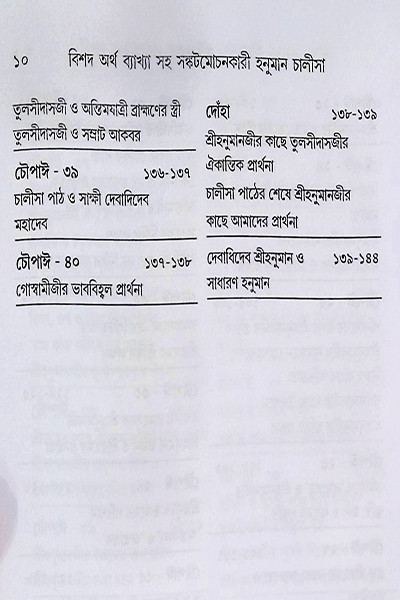 হনুমান চালীসা Hanuman Chalisa