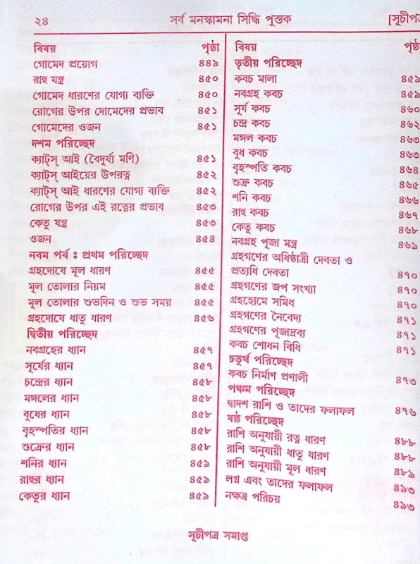 ।। সর্ব মনস্কামনা পূর্ণ পুস্তক।। Sarva Manaskamana Purna Pustak