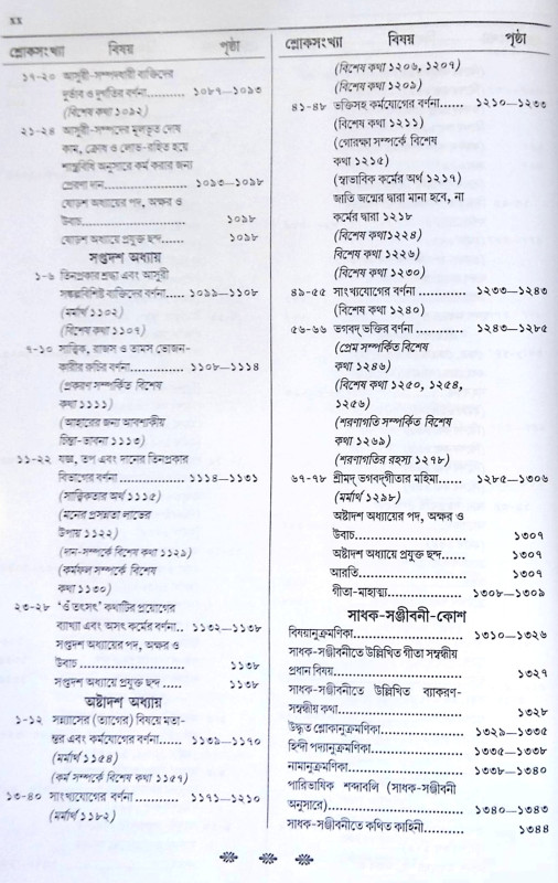 ।। শ্রীমদ্ভগবদ্গীতা সাধক-সঞ্জীবনী ।। SHRIMADBHAGVADGITA SADHAK SANJEEVANI