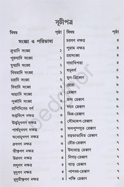 জ্যোতিষ রত্নাকর Jyotish Ratnakar