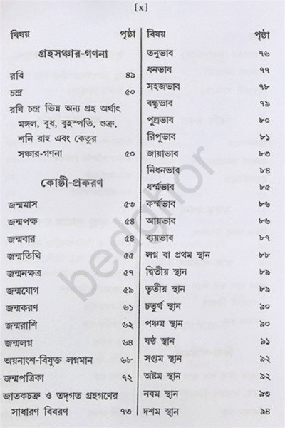 জ্যোতিষ রত্নাকর Jyotish Ratnakar