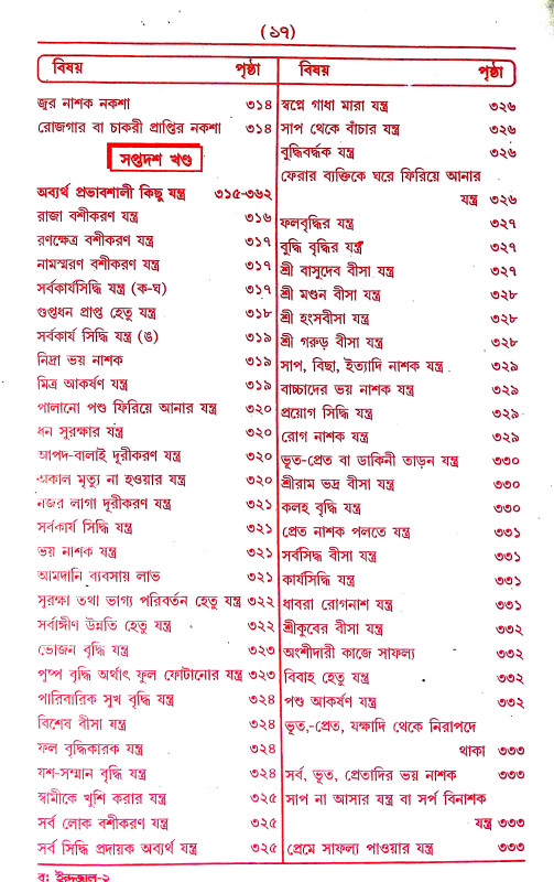 ইন্দ্রজাল  Indrajal