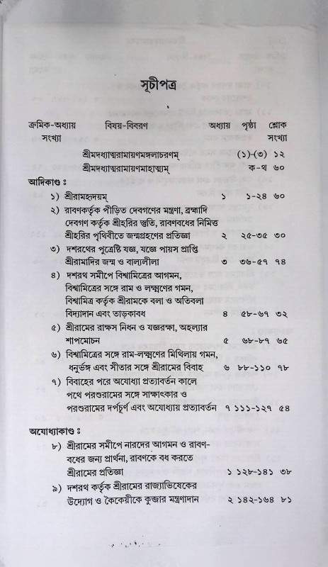 শ্রীমদ্ অধ্যাত্মরামায়ণম্  Shrimad Adhyatmaramayanam