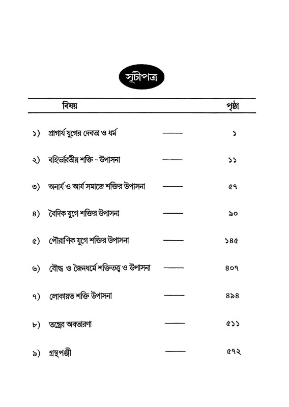 তন্ত্রের প্রতিষ্ঠা ও বিকাশের ইতিবৃত্ত Tantrer pratiṣṭha o Bikaser Itibr̥tta