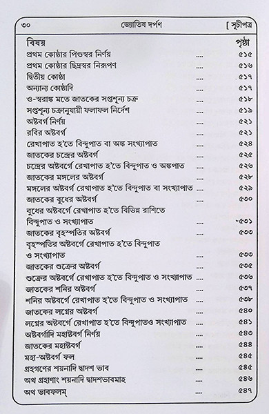 জ্যোতিষ দর্পন Jyotish Darpan