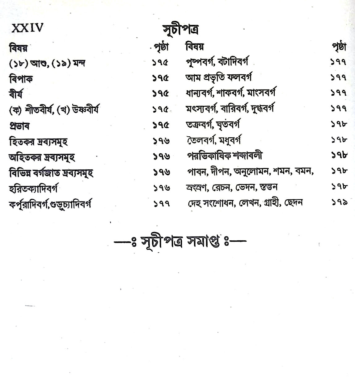 বনৌষধি ও দ্রব্যগুণ Banausadhi o Drabyagun