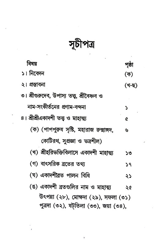 শ্রীশ্রী একাদশী ও শ্রী শ্রী তুলসী মাহাত্ম্য Sri Sri Ekadashi and Sri Sri Tulsi Mahatma