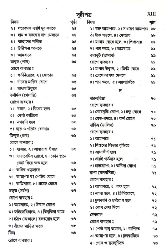 বনৌষধি ও দ্রব্যগুণ Banausadhi o Drabyagun