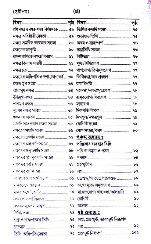 ফলিত জ্যোতির্ব্বিজ্ঞান Phalita Jyotirbbijnan