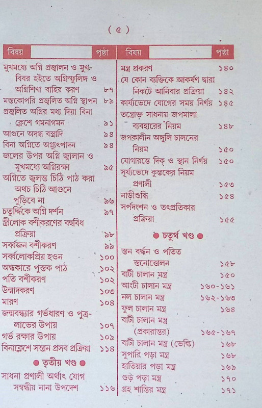 অদ্ভত ইন্দ্রজাল Adbhut Indrajal