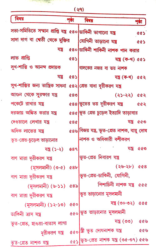 তন্ত্র - মন্ত্র - যন্ত্র ও টোটকা Tantra - Mantra - Yantra and Totka