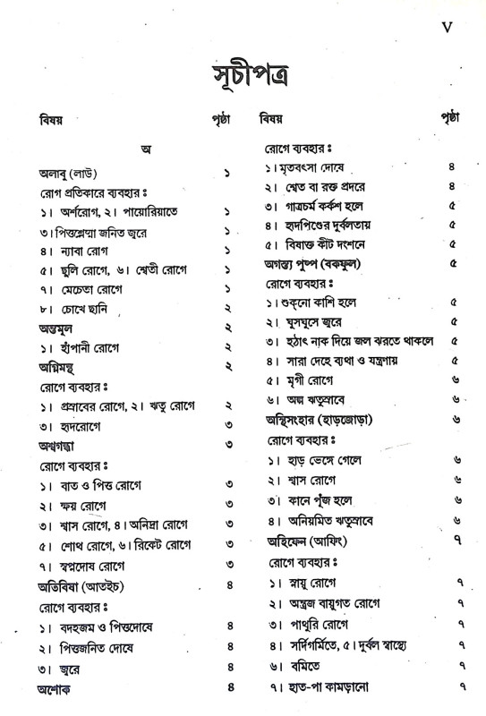 বনৌষধি ও দ্রব্যগুণ Banausadhi o Drabyagun