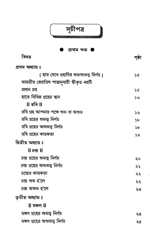 গ্রহশান্তি বিধান Grahasanti Bidhan