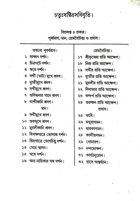 উজ্জ্বলনীলমণি Ujjbalanilamani