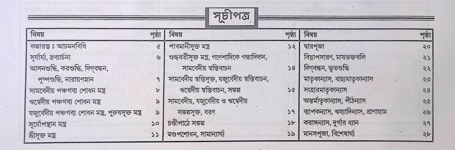 কালিকা পুরাণোক্ত শ্রী শ্রী দূর্গা পূজা পদ্ধতি Kalika Puranokta Sri Sri Durga Puja System