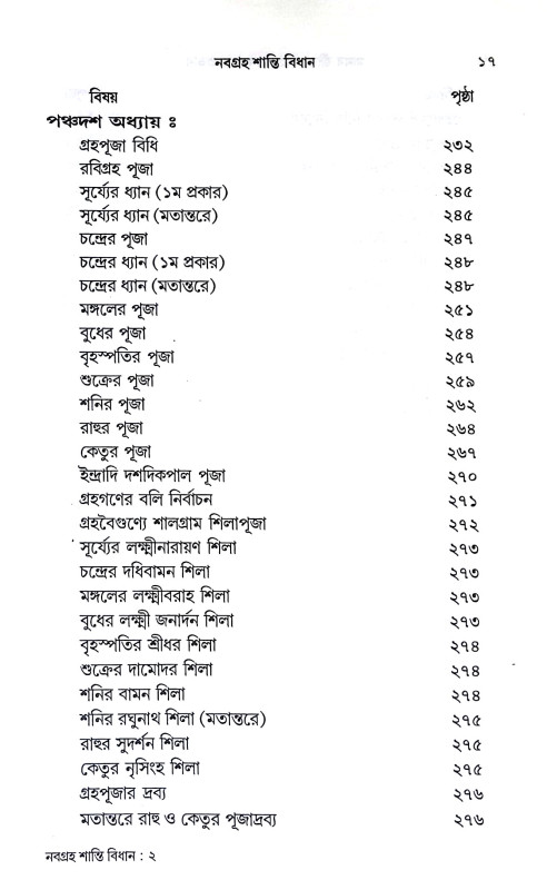 নবগ্রহ শান্তি বিধান  Navagraha Shanti Bidhanidhan