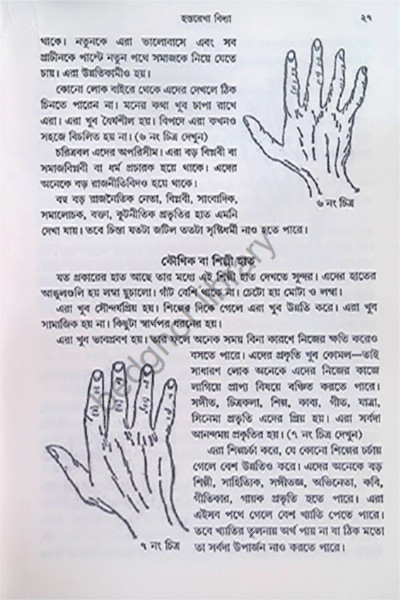 হস্থরেখা বিদ্যা Hastarekha Vidya
