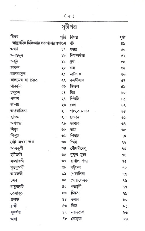 আয়ুর্বেদিক চিকিৎসাবিজ্ঞান Ayurvedic Cikitsabijnan
