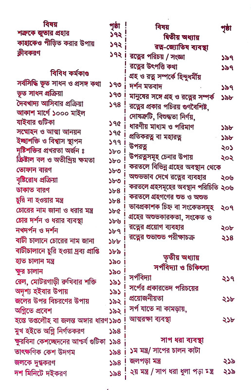তন্ত্রশক্তি বিধান Tantrashakti Vidhan