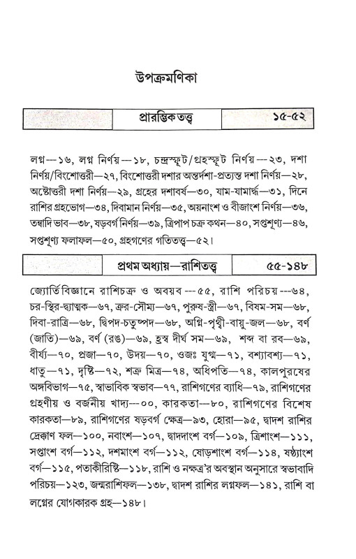শাশ্বত জ্যোতিষ Sasbata Jyotis
